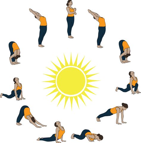 celine wetzels|Variations of Sun Salutations .